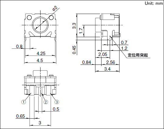 SKRT系列规格图纸